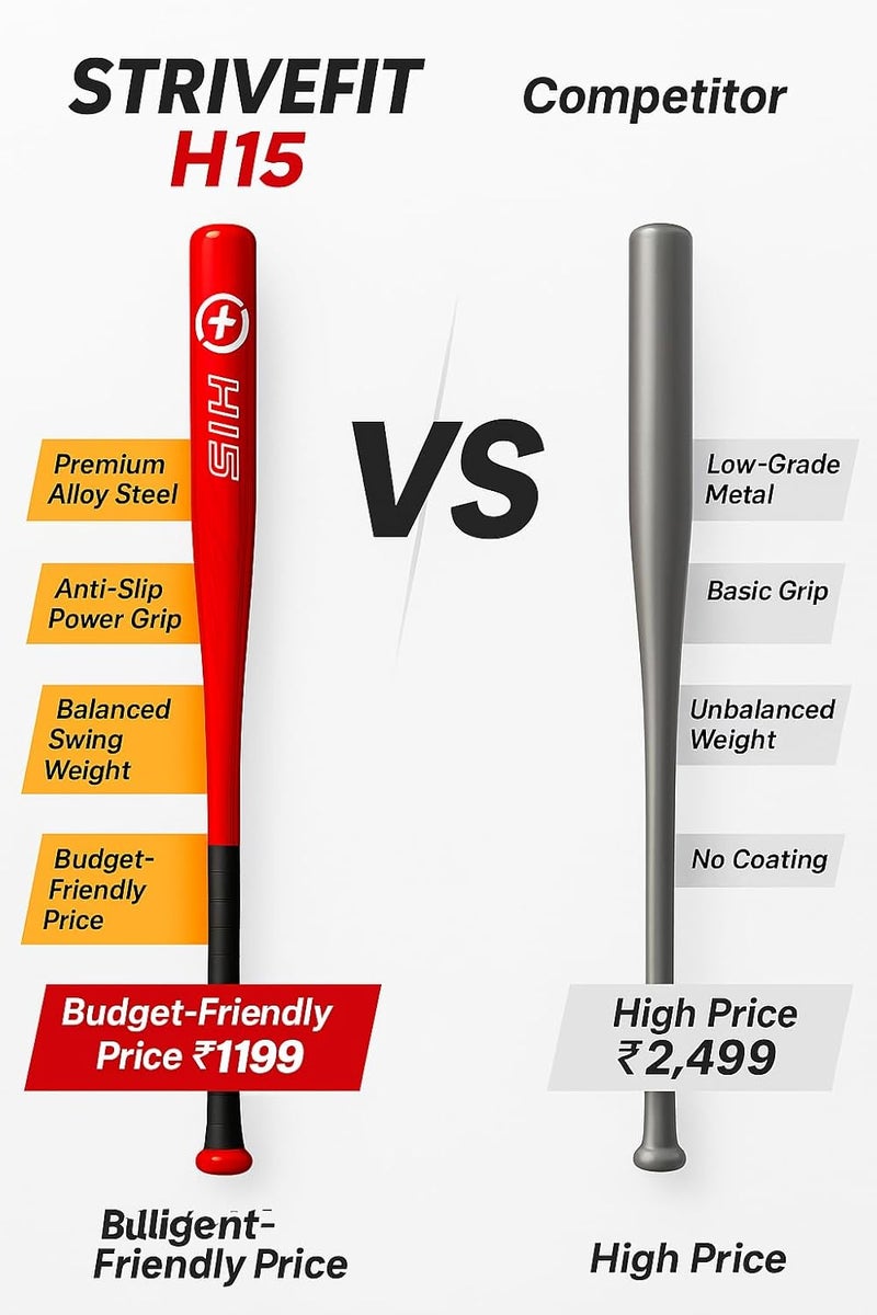 STRIVE FIT Heavy Duty 31.5 Inch Alloy Steel Baseball Bat – Self Defense Sports Equipment with Comfortable Grip & Stylish Coating – Ideal for Practice & Training (Glossy Red) - Image 4