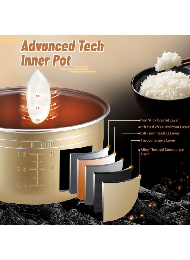 INFOSUN Rice Cooker, 3L Home Intelligence Multi Functional Steaming and Cooking Integration Rice Cooker, 24h Dealy Start, Suitable for 3-5 People, Steamer Tray, Measuring Cups&Spoon (White) - Image 5