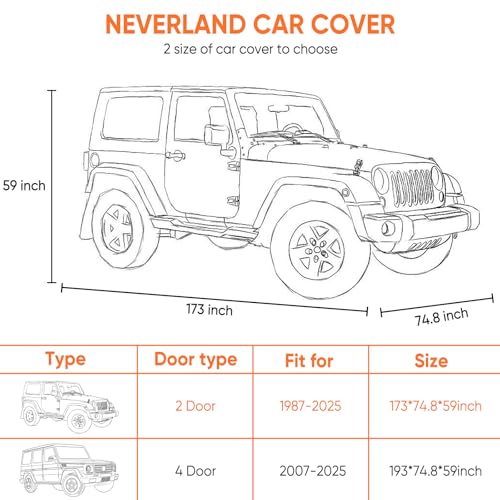 NEVERLAND Cab Cover for 1987-2026 Jeep Wrangler JK JL TJ YJ CJ 2 Door, Waterproof Jeep Wrangler Half Covers 2 Door with Trunk Zipper All Weather Sun Rain Snow UV Protection - Image 5