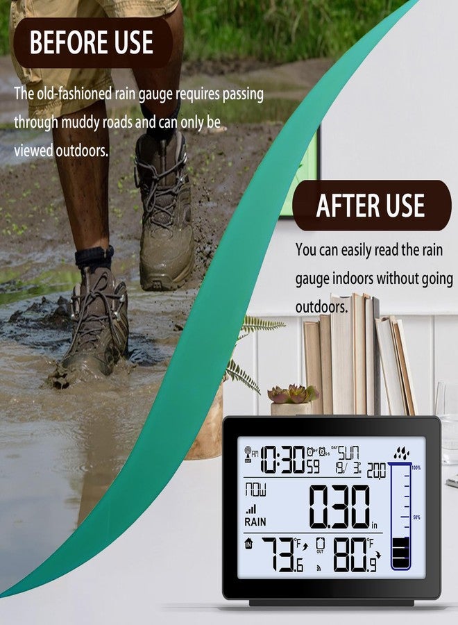 BIUWING Wireless Rain Gauge Outdoor, Self-Emptying Digital Rain Gauges Outdoors Best Rated, Electronic Rain Measure Gauge, Freeze Proof Rain Gauge with Thermometer, Remote Rain Meter for Garden - Image 3
