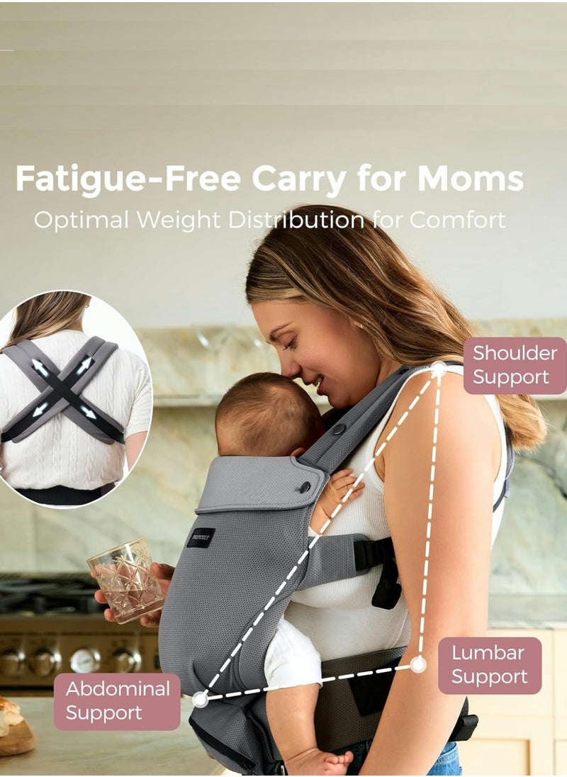 Momcozy - Newborn Baby Carrier - Ergonomic, Cozy and Lightweight Carrier for 7-24lbs, Adjustable Neck Support with Sunshield, Breathable Airmesh Perfect for Summer Outing - Image 1