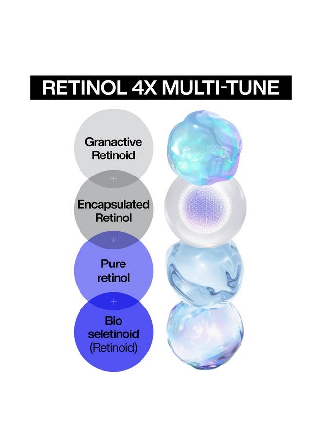 Iope Retinol Serum Super Bounce Serum Korean Retinol Eye Cream Intensive Reactivating Korean Retinoid Antiaging Reduction In Fine Wrinkles Gentle Nourishment For Sensitive Skin 1.01 Fl Oz. - Image 4