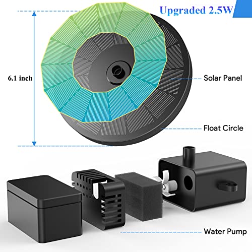 AUTGA Solar Fountain, Floating Solar Powered Water Fountain Pump for Bird Bath, Garden, Pond, Pool, Outdoor Solar Founatin (2.5W) - Image 2
