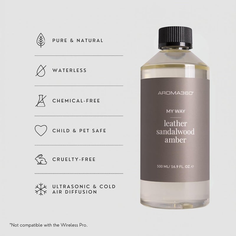 AROMA360 Fragrance Oil - Fragrance Oil Inspired By 1 Hotel - Scent Includes Leather, Sandalwood & Amber - My Way, 500Ml/16.9 Fl Oz - Image 1