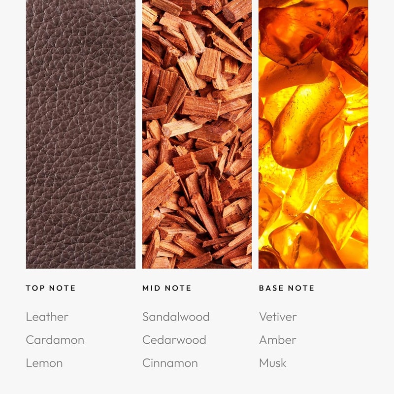 AROMA360 Fragrance Oil - Fragrance Oil Inspired By 1 Hotel - Scent Includes Leather, Sandalwood & Amber - My Way, 500Ml/16.9 Fl Oz - Image 3
