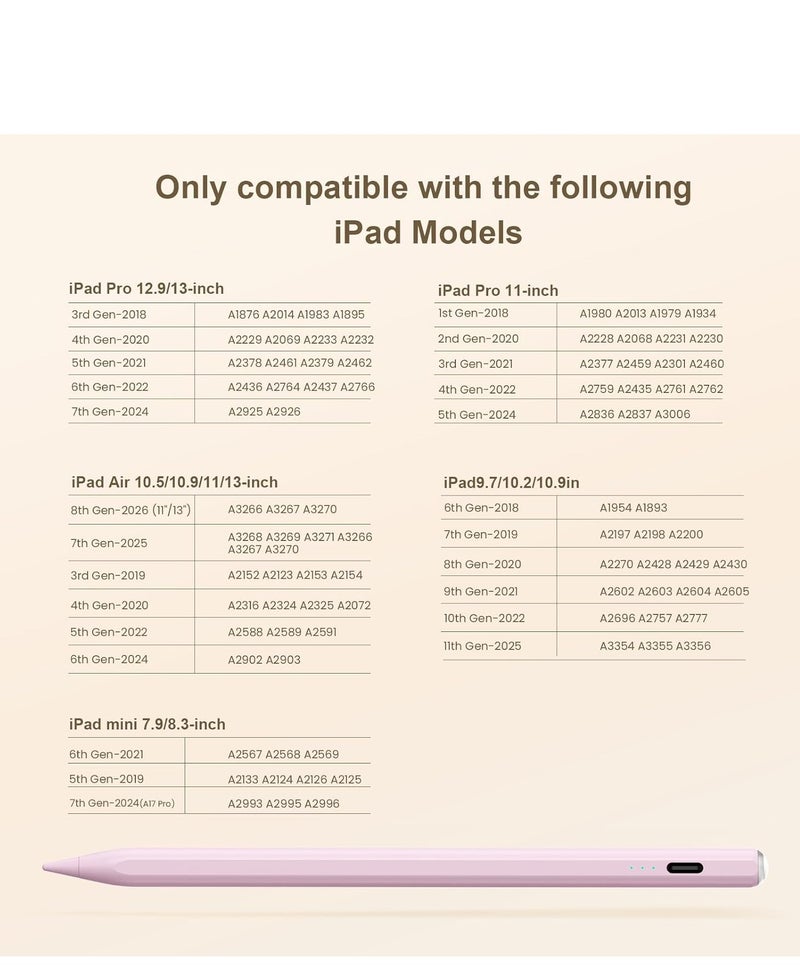 BAROX iPad Stylus Pen Smart Pencil Compatible with iPad 2018–2026 (Supports 11th Gen, iPad A16, 10th, 9th, 8th, 7th, 6th, iPad Pro, iPad Air, iPad Mini) – Palm Rejection, Smooth & Precise Writing – Fast Charging USB-C (13 Minutes) – 14 Hours Battery Life – Includes 2 Extra Tips – PINK pencil -iPad Only (Not Compatible with Android ) - Image 2