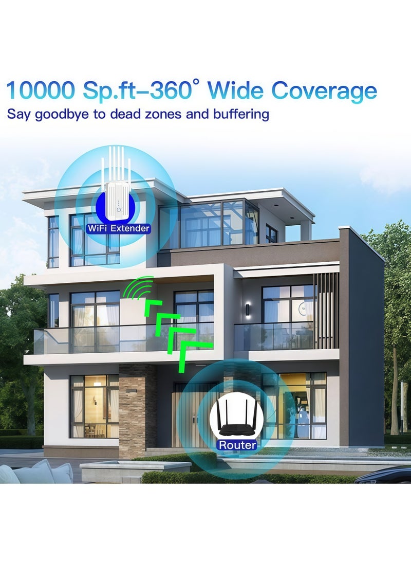 1200Mbps Dual Band 2.4GHz/5GHz Wirelss WiFi Extender, Signal Booster with 6 Antennas, Wireless WiFi Repeater with Ethernet Port, More Devices, Internet Extender WiFi Booster for Home, 360° Full Coverage, White - Image 5