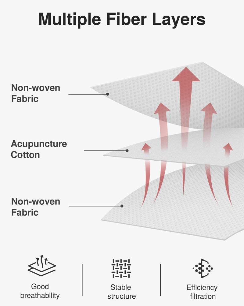 Puroma Cabin Air Filter, Replacement for CP157, CF12157, Compatible with Subaru, Toyota Camry, RAV4, Highlander, Corolla, Sienna, Pruis, Venza and Avalon, Lexus, Mazda - Image 2