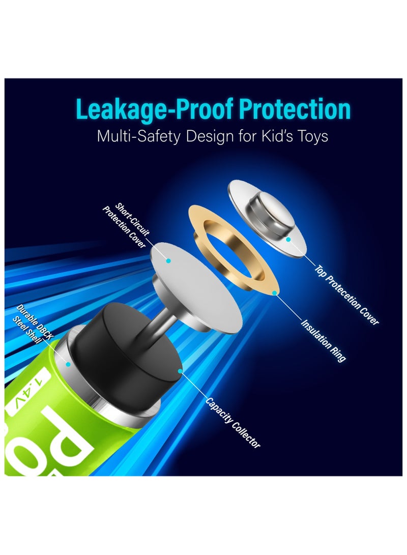 DMK Power DMK Power Rechargeable BLUE AA Batteries,2800mAh High Capacity Batteries 1.2V NiMH Low Self Discharge (4PCS) - Image 2