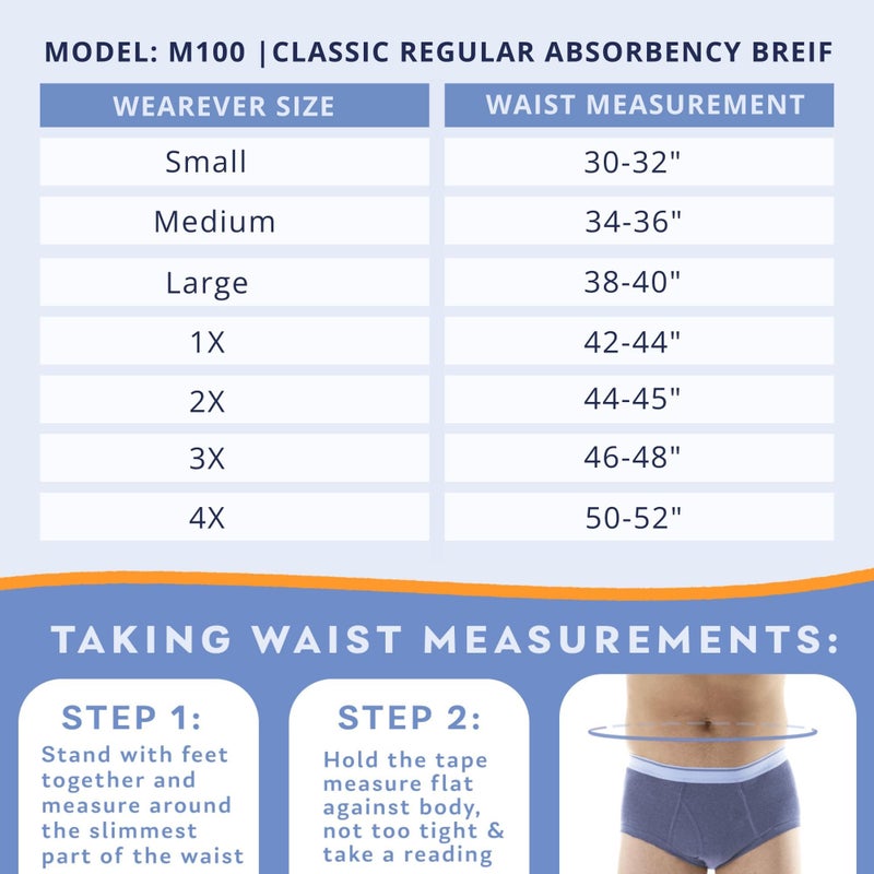 Wear-Ever Wearever Incontinence Underwear for Men - Reusable & Washable Men's Bladder Control Briefs with Regular Absorbency - Leak Proof Underwear 150 ml (Pack of 3) (Gray) (L) - Image 3