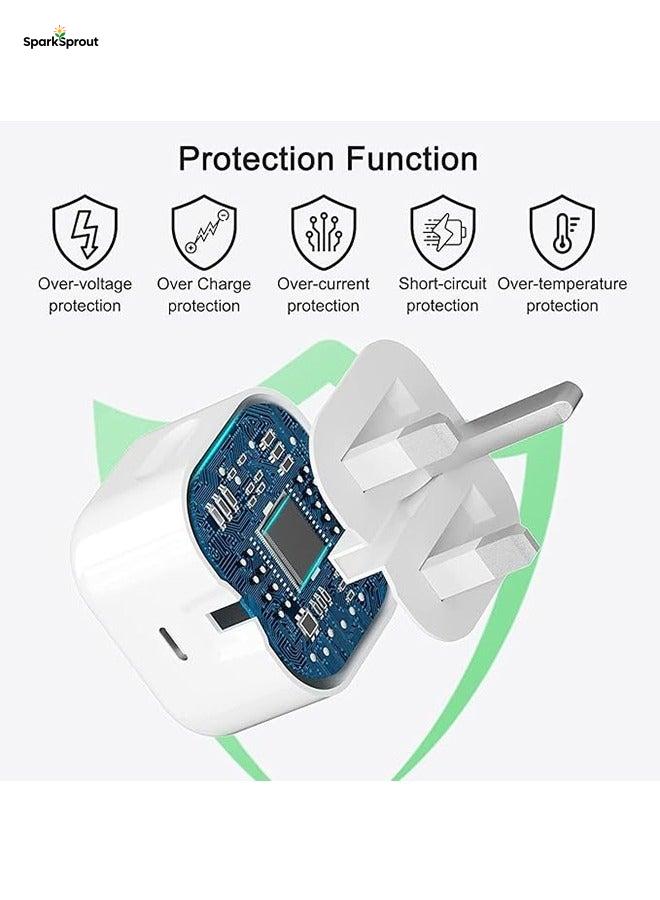 سباركسبروت IPhone 35W Fast Charger | USB C Wall Fast Charger with 1M Type C to C Charging Cord  Compatible with IPhone 16/15/Pro Max/Pro/Plus and all Type C Mobile - Image 2
