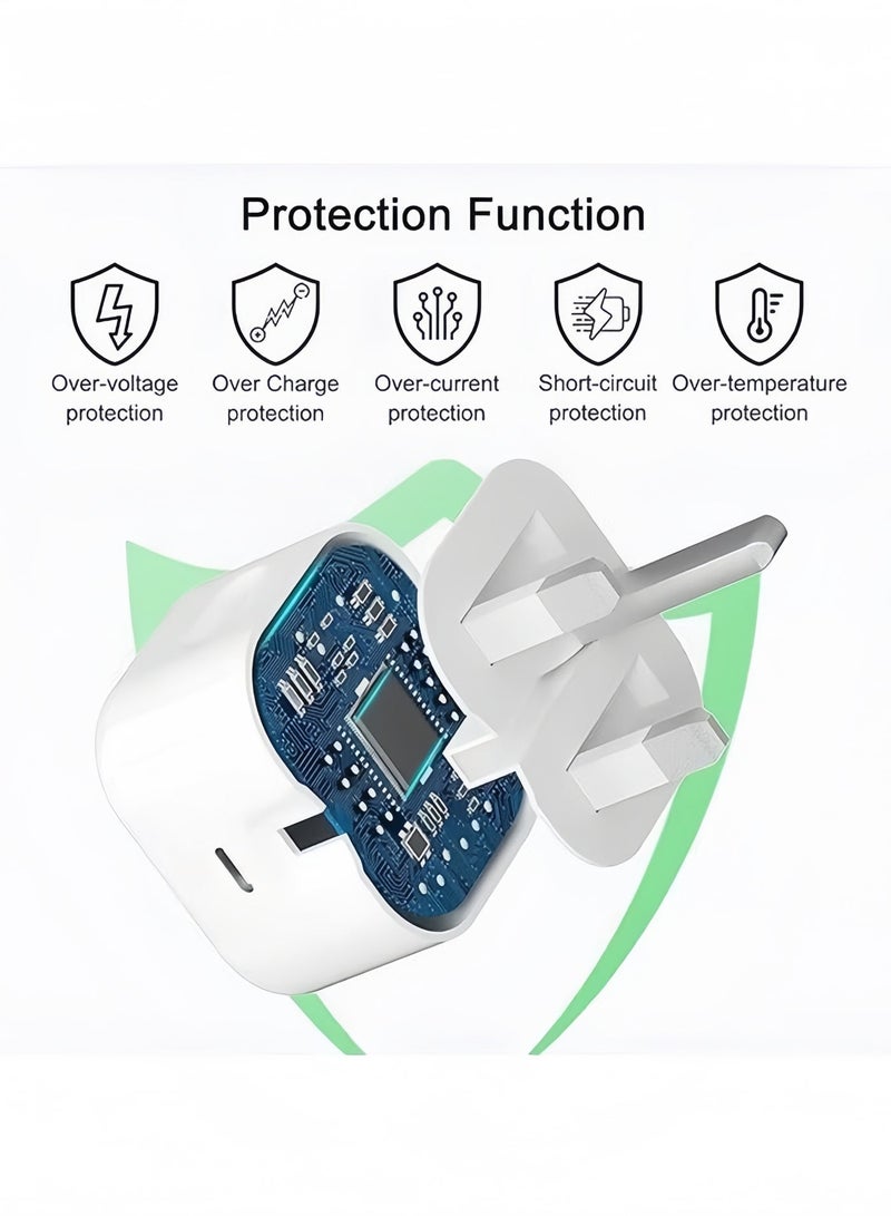 SparkSprout IPhone 35W Fast Charger | USB C Wall Fast Charger with 1M Type C to C Charging Cord Compatible with IPhone 17/16/15/Pro Max/Pro/Plus and all Type C Mobile - Image 2