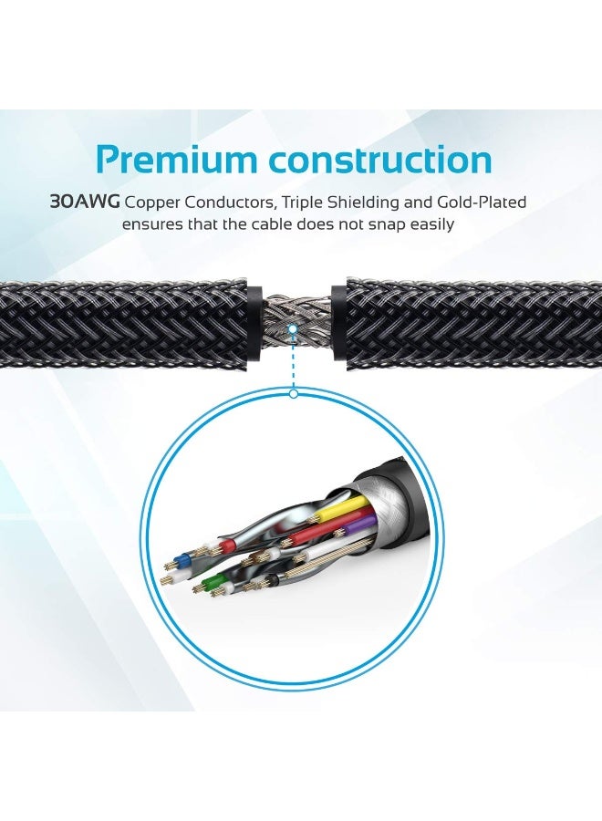 PROMATE Renewed - High-Speed 90 Degree Right-Angle 4K HDMI Cable - 3M with 3D Video Support Black - Image 5