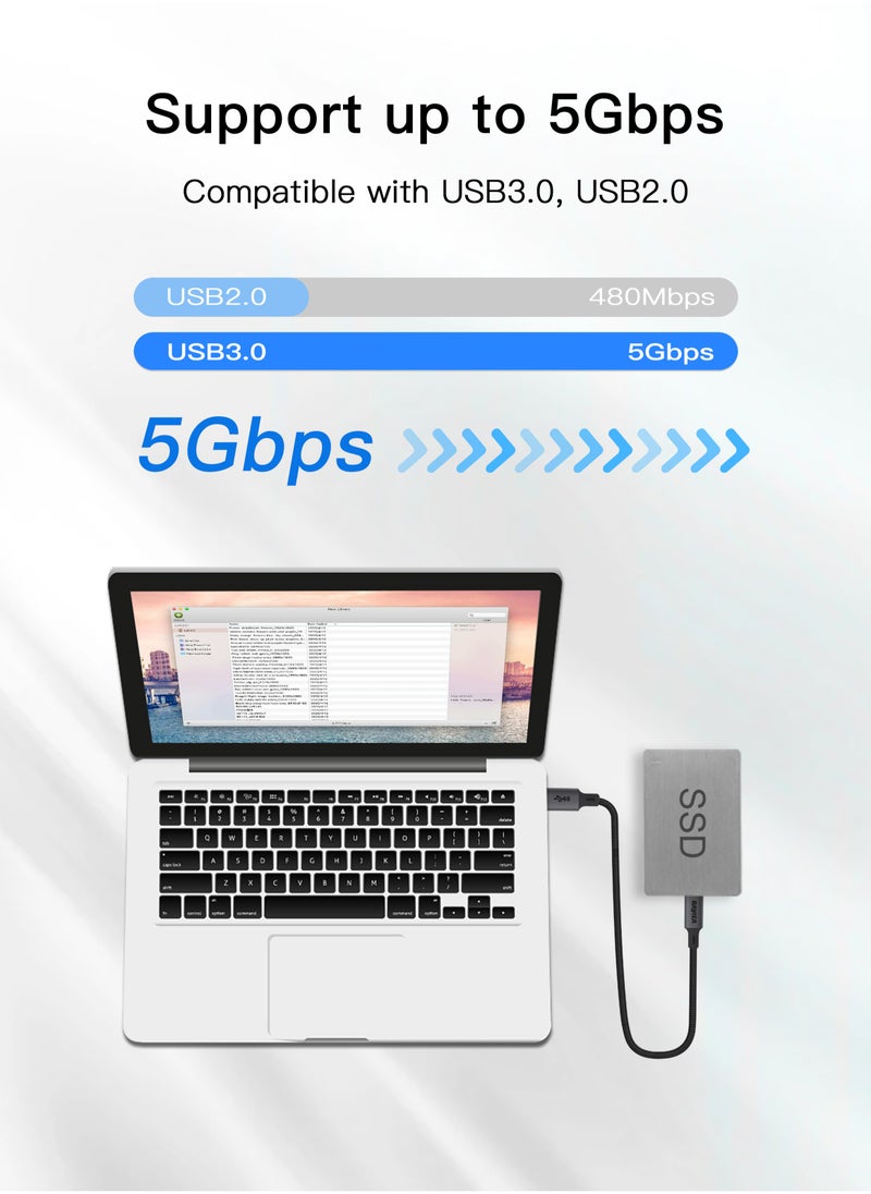 RAYIEA USB TYPE A TO TYPE C USB CABLE  - Image 2