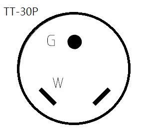 Park World Parkworld 692361 RV (2) 30A to 50A V Adapter Cord, (2) TT-30P Male to 14-50R Female, 1.5FT - Image 3