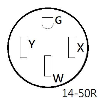 Park World Parkworld 692361 RV (2) 30A to 50A V Adapter Cord, (2) TT-30P Male to 14-50R Female, 1.5FT - Image 5