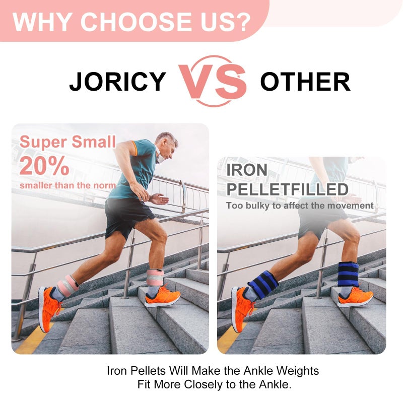 JORICY أوزان كاحل، أوزان معصم وساق وذراع للنساء والرجال والأطفال مع أحزمة قابلة للتعديل، تدريب قوة مع أوزان للجري، الركض، المشي، اللياقة البدنية، تمارين الصالة الرياضية - زوج 2 رطل (1 رطل لكل وزن) - Image 5
