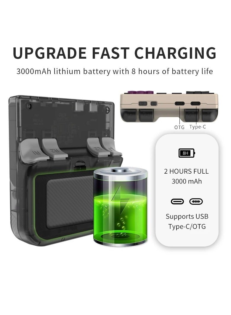 Powkiddy V10 Handheld Retro Game Console, IPS OCA Full Screen Non Slip Retro Game Device, Lightweight Portable Classic Video Game Console With 5500 Plus Games Preloaded, (1pc Purple, 128GB) - Image 3