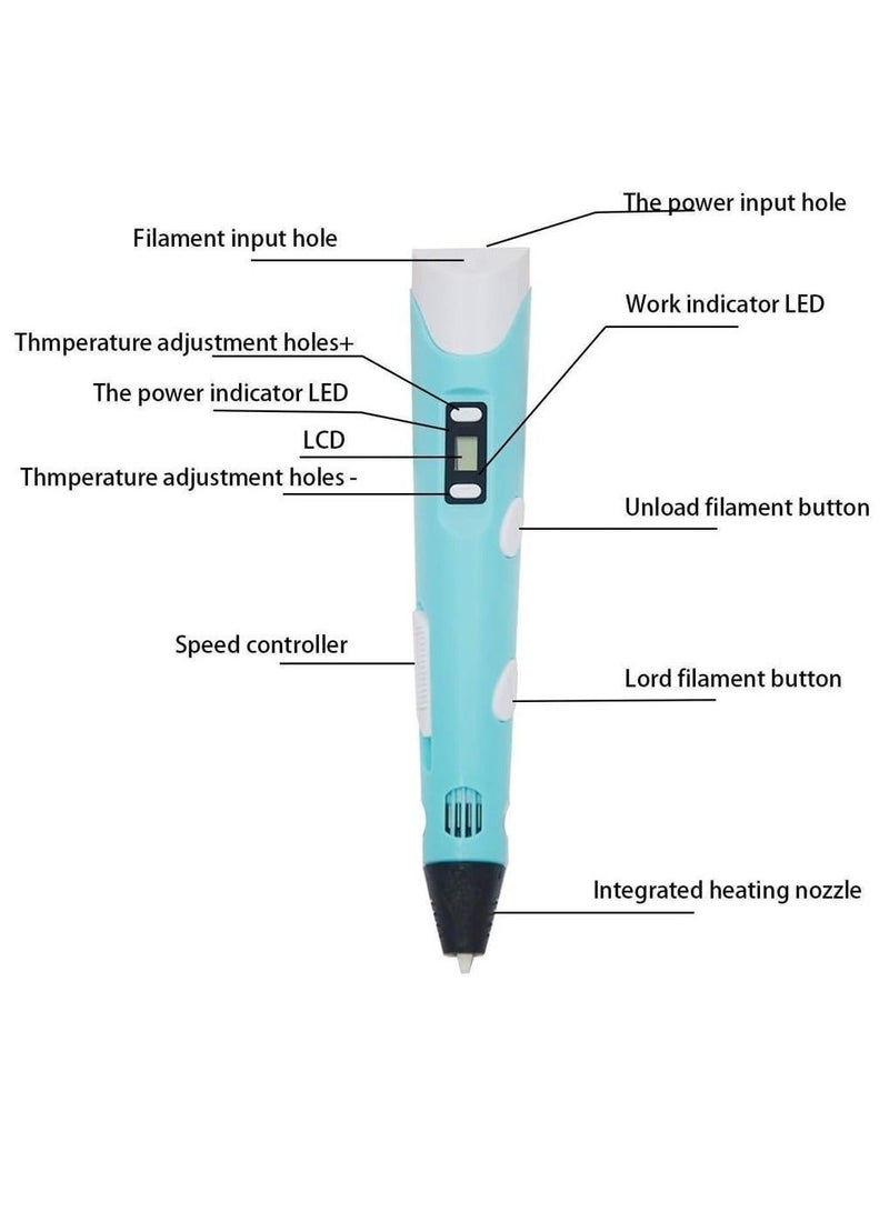 وانغبانغزي قلم طباعة ثلاثية الأبعاد، مجموعة رسوم جرافيتي ممتعة، 3 ألوان مبتدئة من خيوط PLA مقاس 1.75 مم، دليل إرشادي + قاعدة + كابل USB، هدية فنون وحرف للأطفال والكبار، دليل مشاريع وشاحن. - Image 4