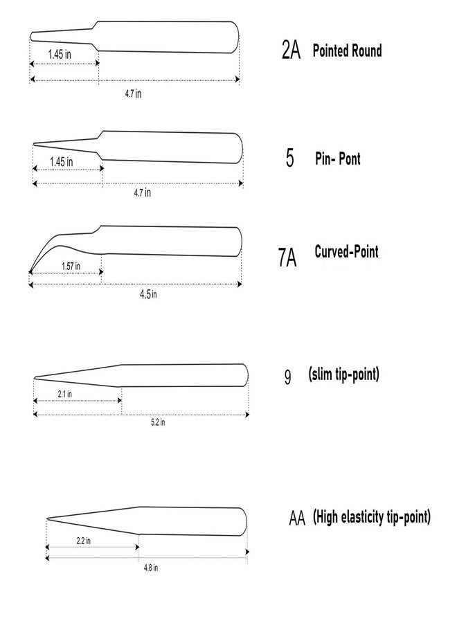 RIVER FOX Professional Tweezers for Eyebrows- Great Precision Plücker for Facial Hair, Splinter and Ingrown Hair Removal, Electronic Repairing, Plucking Daily Beauty Tool Multi Color Pack of 5 - Image 5
