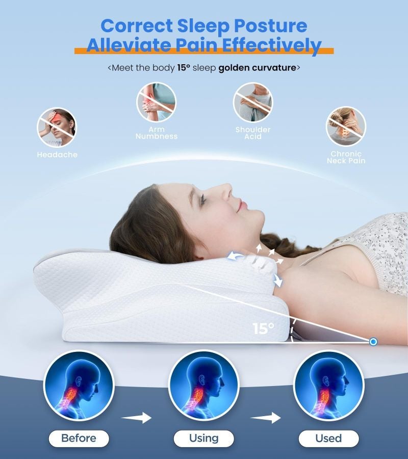 Neck Support Pillow 62*34*13cm Gray White - Cervical Pillow for Neck Pain Relief Sleep - Image 3