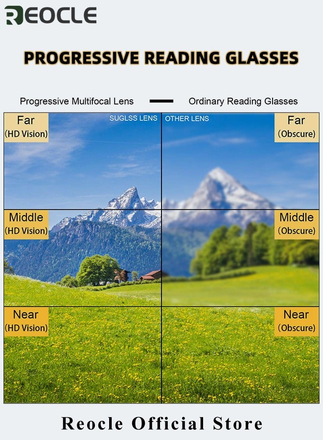 REOCLE Unisex Frameless Reading Glasses Lightweight Metal Glasses Blue Light Lenses Automatic Intelligent Zoom  - Image 5