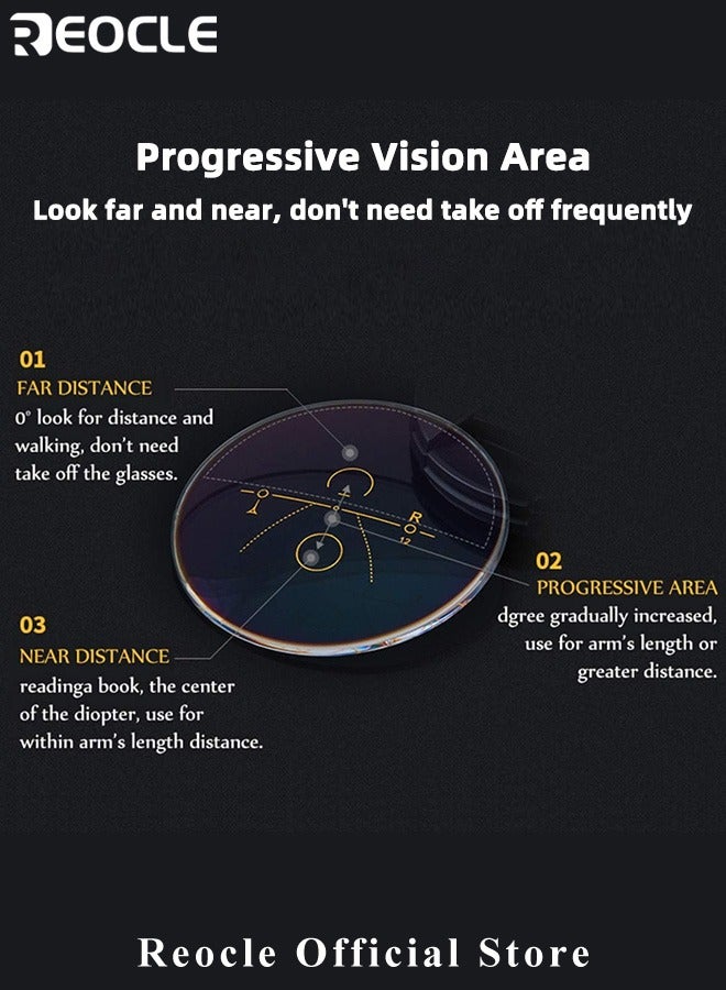 REOCLE Unisex Frameless Reading Glasses Lightweight Metal Glasses Blue Light Lenses Automatic Intelligent Zoom  - Image 4