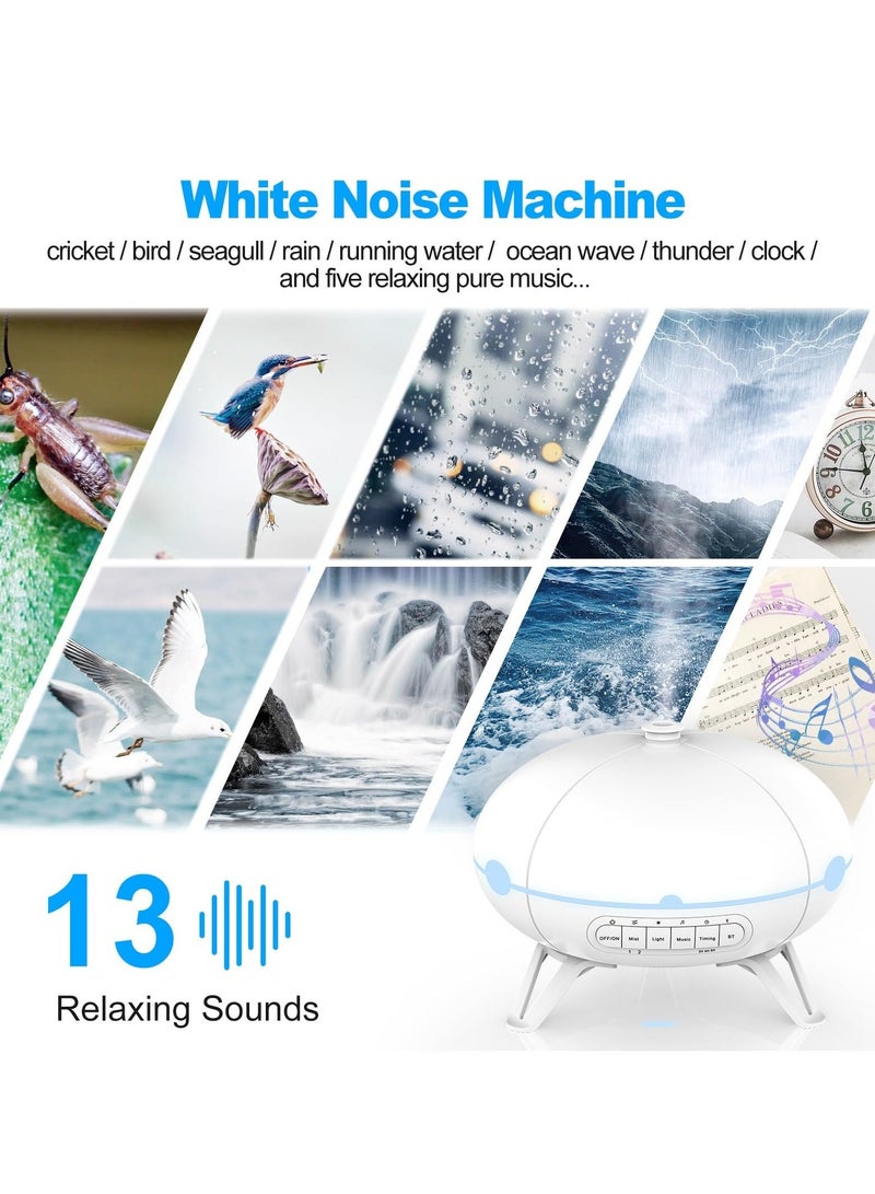كابتن تيك 4 in 1 Multi-Purpose Humidifier with Remote Control, 350ml Aromatherapy Essential Oil Diffuser, 7-Color LED Ambient Night Light, Built-in 13 White Noise Songs, Bluetooth Player, Timer - Image 3