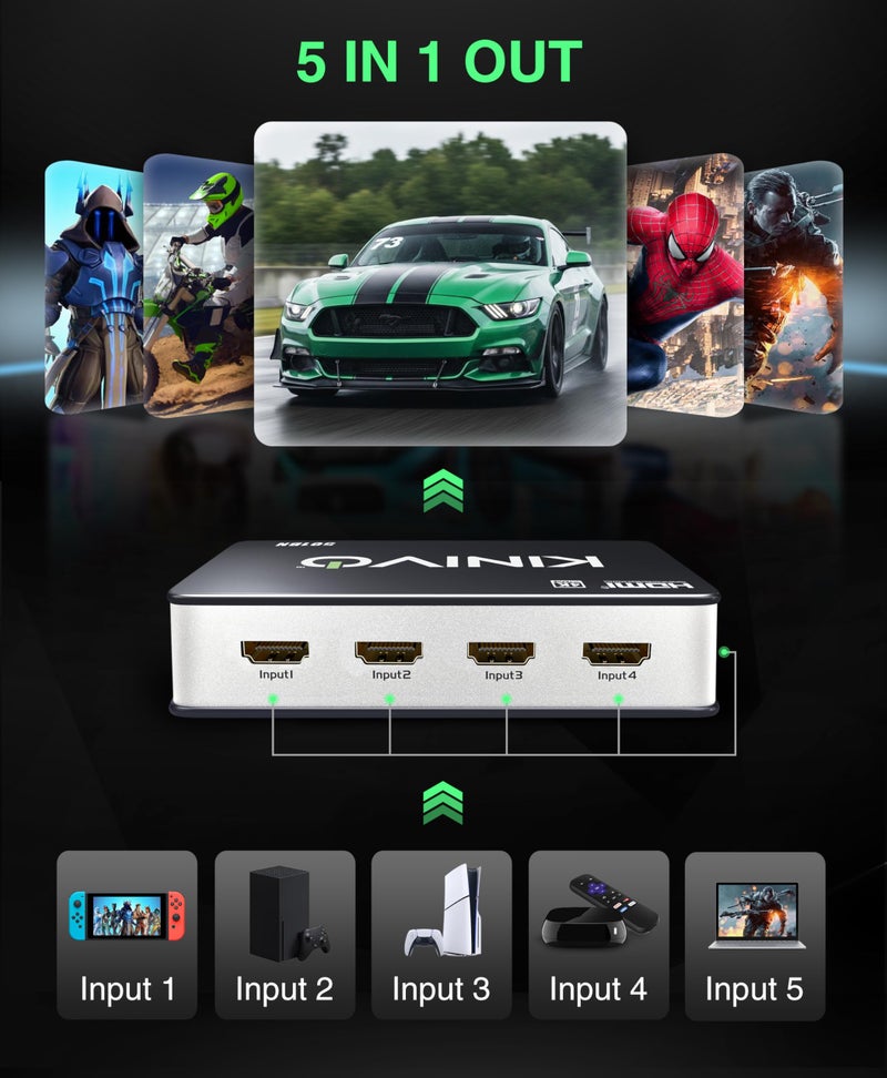 Kinivo HDMI Switch 4K HDR 501BN (5 in 1 Out, 4K 30Hz HDR, HDMI 2.0, High Speed 18Gbps, IR Remote, HDCP) - Compatible with Roku, PS5, Xbox, Apple TV, Nintendo Switch, Cable Box - Image 3