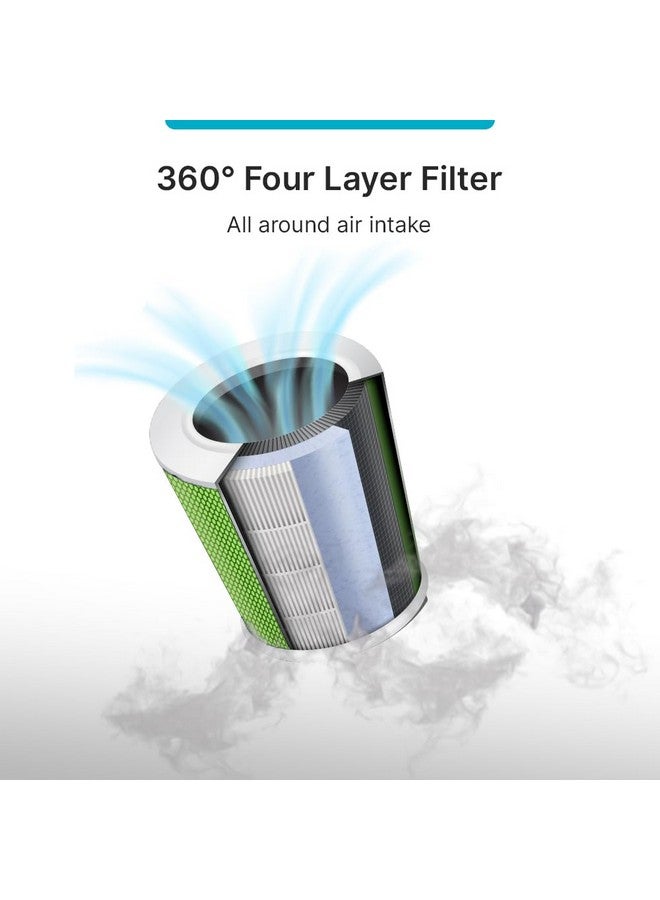 Qubo Air Purifier HEPA Filter | Compatible with Qubo Smart Air Purifier Q500 - Image 3