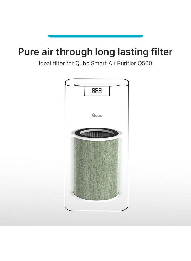 Qubo Air Purifier HEPA Filter | Compatible with Qubo Smart Air Purifier Q500 - Image 5