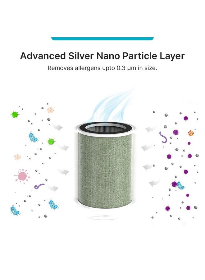 Qubo Air Purifier HEPA Filter | Compatible with Qubo Smart Air Purifier Q500 - Image 4