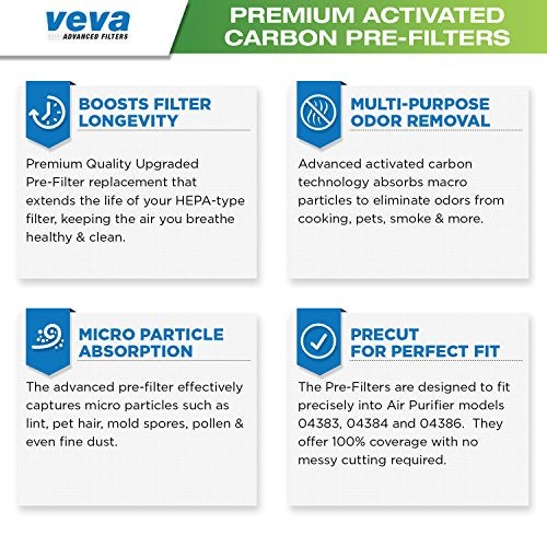 VEVA Pre-Filter Replacement Compatible with Hamilton Beach 04383, 04384, 04386 Air Purifier - 6 Pack - Smoke and Odor Eliminator Carbon Filters - Image 5