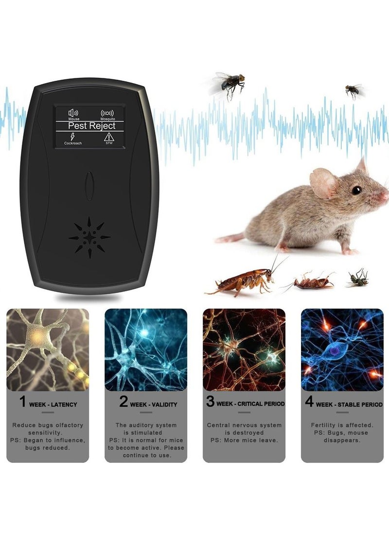 Generic - Ultrasonic Pest Repeller Plug-in Pest Control Upgraded Electronic Repellent Night Light with Multiple WAVELENGTHS to Target More Pests Especially Mice Rodent and Rat - Image 1