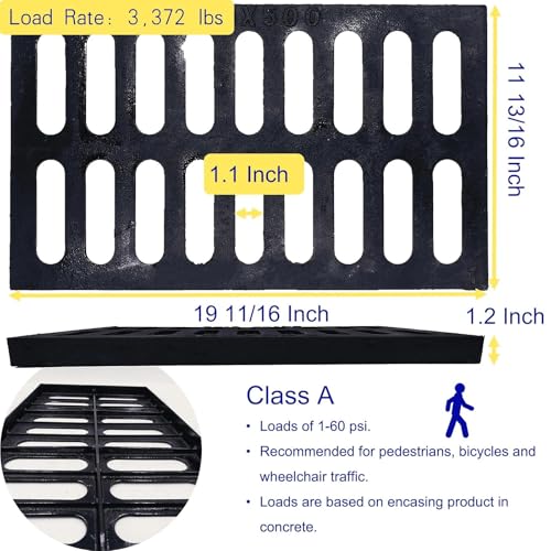 MOSINSBO Cast Iron Drain Grate 20x12 in, A-Class 3372 lbs Heavy-Duty Channel Cover, Outdoor Trench Drainage Grate, Black Rectangle Metal Sewer Cover for Foot Traffic (True 19.7x11.8) - Image 2