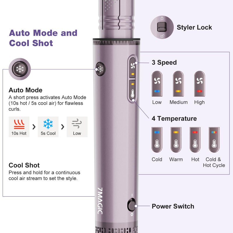 7MAGIC Hot Air Styler Wrap, 7 in 1 Professional Hair Dryer Brush with Auto-Wrap Curlers, Fast Drying Blow Dryer, Volumizing Straightening Styling Multi-Styler No Heat Damage, Travel Case (Purple) - Image 3