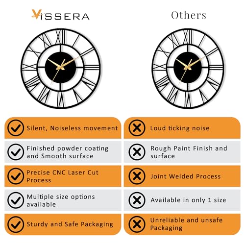 Vissera Silent Wall Clock for Bedroom | Decorative Metal Wall Watch for Living Room | Antique Designer Big Size Roman Number Modern Hanging Clock for Home Décor, Dining, Drawing, Wall Decoration Items - Image 5