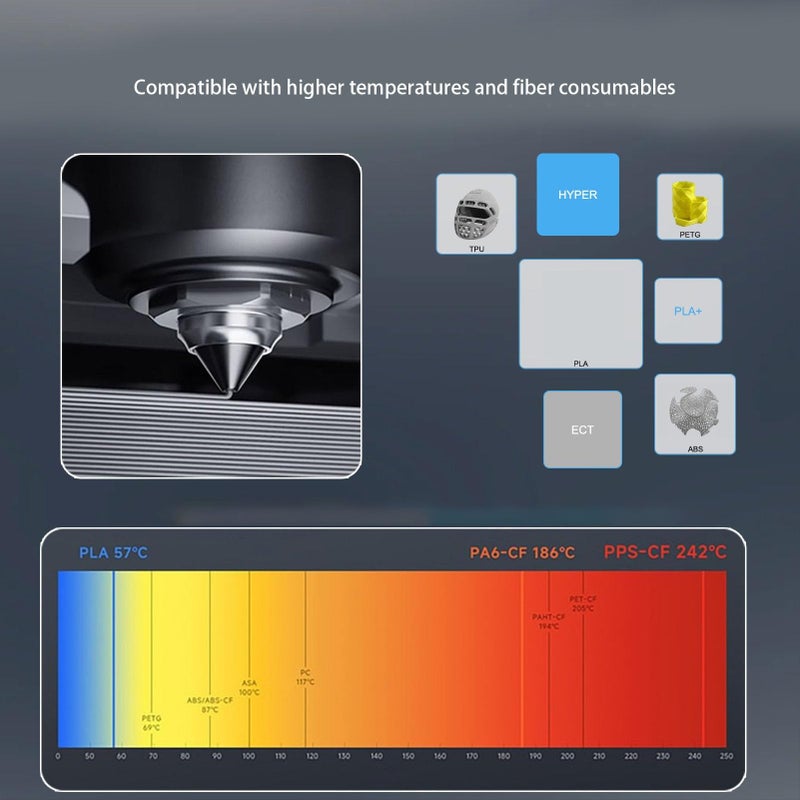 طقم رأس طارد ثنائي المعدن 5 قطع 0.2 مم 0.4 مم 0.6 مم 0.8 مم ملحقات طابعة ثلاثية الأبعاد - Image 5