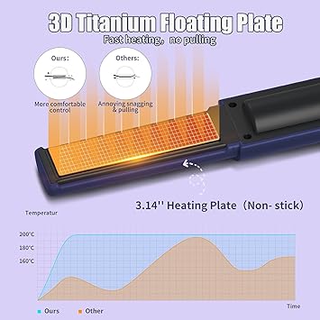 OBEST أوبست مكواة شعر لاسلكية 2 في 1 مصغرة محمولة للسفر مكواة ومجعدة للنساء تسخين سريع مضادة للحروق 3 مستويات قابلة للشحن مكواة مسطحة لشعر لامع - Image 2