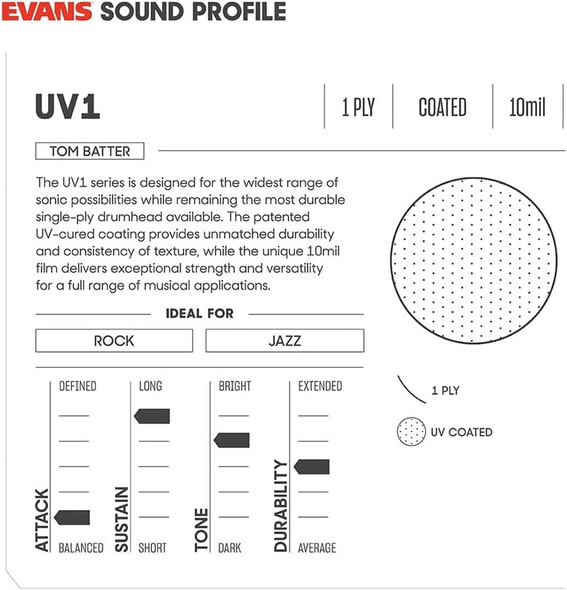 EVANS رأس الطبل المغلف إيفانز UV1 بحجم 14 بوصة للسنير/توم - Image 3