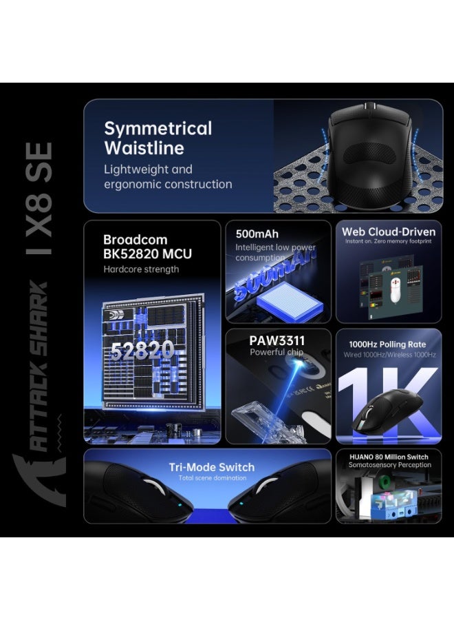 هجوم القرش ماوس ألعاب لاسلكي X8SE، مستشعر بصري PAW3311 بدقة 25 ألف نقطة في البوصة قابل للتعديل، وزن خفيف مريح 59 جرام، أوضاع ثلاثية 2.4 جيجاهرتز/بلوتوث/USB-C، بطارية 500 مللي أمبير/ساعة، 5 أزرار قابلة للبرمجة لأجهزة الكمبيوتر الشخصية/ماك - شريط قبضة أسود - Image 5