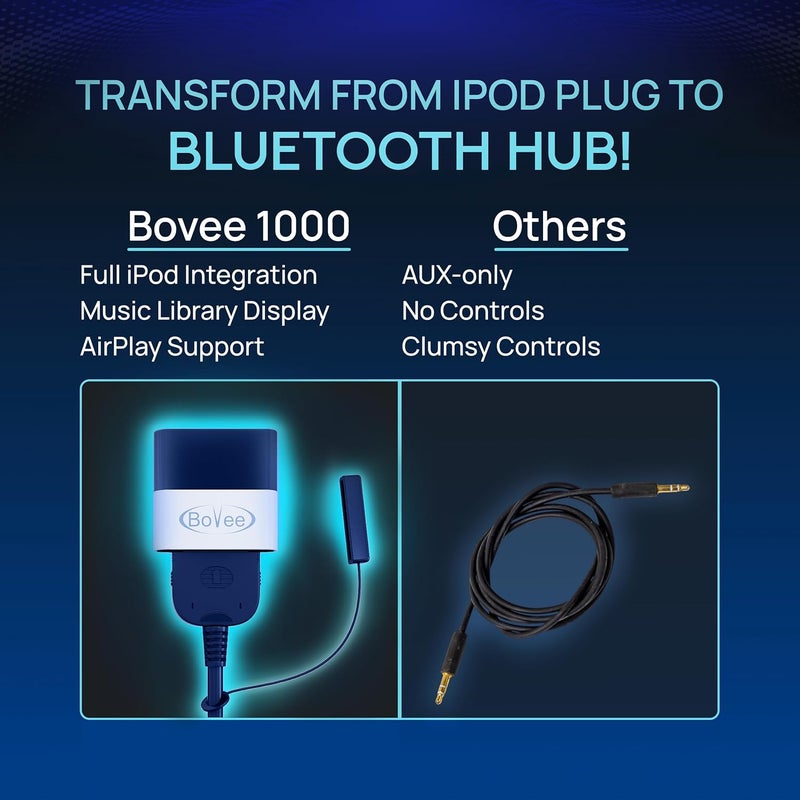 Bovee 1000 - محول واجهة الموسيقى اللاسلكية متوافق مع مجموعة سيارات أودي ومرسيدس وفولكس فاجن مع موصل iPod ذو 30 دبوس (محول AMI (لأودي/مرسيدس/VW)) - Image 5