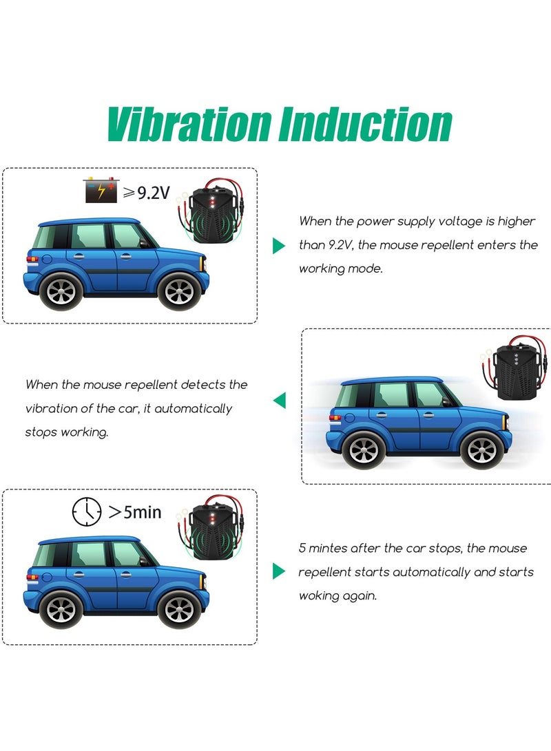 Zikra Rodent Repellent for Car Engines Ultrasonic Pest Repeller with Evictor Strobe Light to Keep Mouse Squirrel Rat Out, Under Hood Rodent Repeller for Cars Trucks RV Engine Bay Attic, (2 Pack) - Image 4