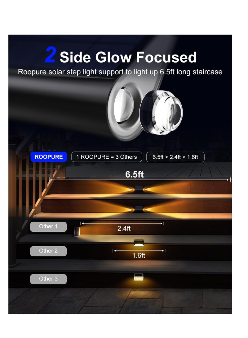 2-Pack Solar-Powered LED Step Lights - Waterproof Outdoor Security Lamps for Decks, Stairs, Patios, Fences, and Walls with Dual-Sided Illumination for Enhanced Safety and Decoration. - Image 2