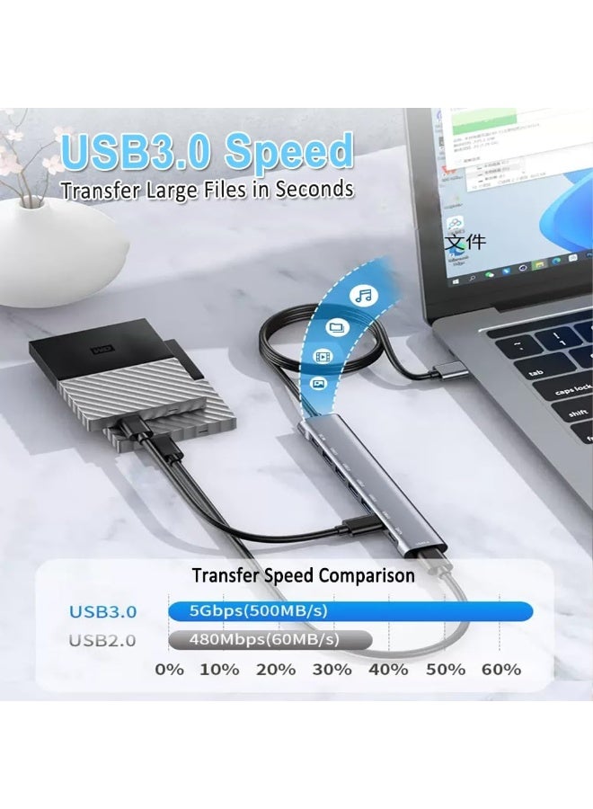 أوريون ماكس موزع USB-C متعدد المنافذ 7 في 1 مصنوع من الألومنيوم، مزود بـ 5 منافذ USB 3.0 ومنفذي USB-C، موزع USB عالي السرعة لأجهزة MacBook Pro/Air و iPad Pro وأجهزة Dell و HP المحمولة وغيرها. - Image 4