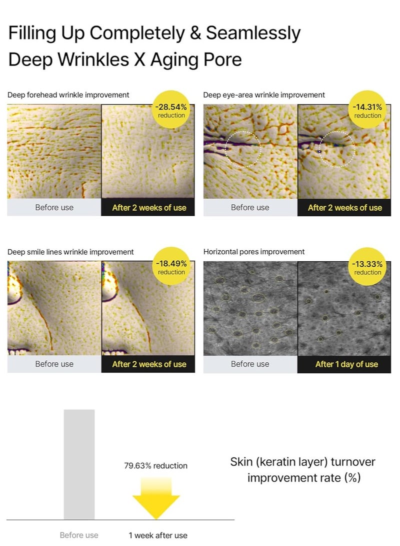 سيليماكس سيلماكس فيتا أ ريتينال شوت تعزيز شد البشرة | مع ريتينال ليبوزومي، ماتريكسيل، مقلل المسام، تجاعيد وخطوط رفيعة، بشرة أكثر تماسكًا، 15 مل - Image 4