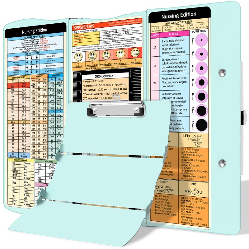 Trustnice Nursing Clipboard Foldable Clipboard Medical: Edition Cheat Sheets Aluminum 3 Layers Foldable Clipboards Nursing Pocket Size Profile Clip Nurse Clipboards Notepad for Nurses Students and Doctors - Image 1