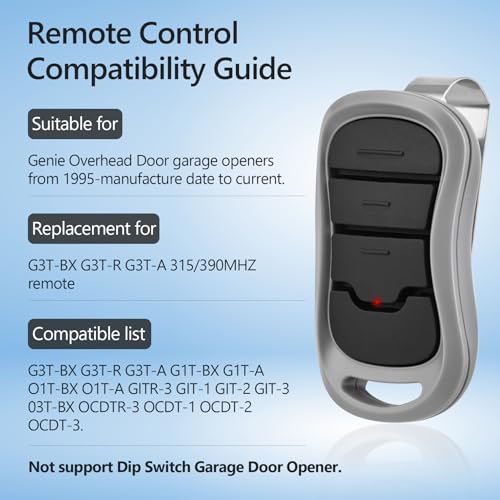 Aooashet for Genie Garage Door Opener Keypad and Remote,Compatible with All Genie/Overhead Garage Door Openers, for Model GK-R 37332R OKP-BX GK-BX - Image 3