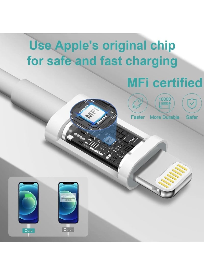 Gravity "iPhone Super Fast Charger ‚Äì 20W USB-C Wall Charger with 6FT Fast Charging Cable, 2-Pack, Compatible with iPhone 14/14 Pro Max/13/13 Pro/1 - Image 3
