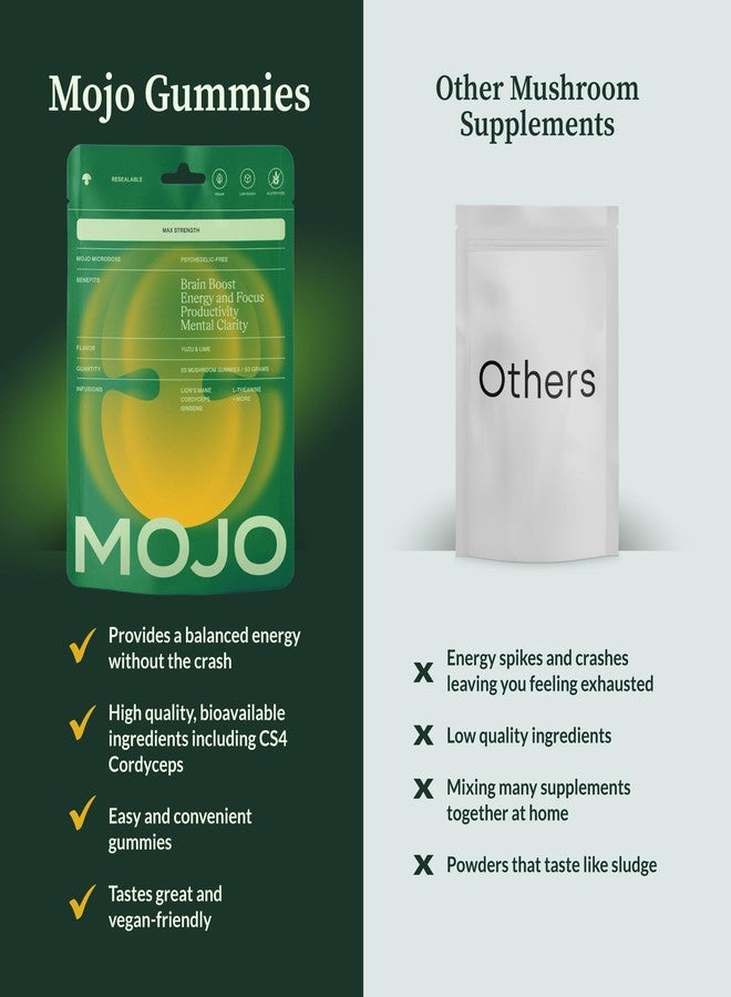 Mojo Extra Strength Focus Gummies with Lion’s Mane, Cordyceps, Ginseng & L-Theanine - Mushroom Gummies Brain Supplement for Adults, Memory/Energy Support, Focus Fuel, Yuzu Lime (1 Pack) - Image 2